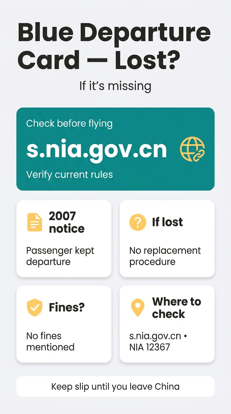 Infografika: Blue Departure Card China Immigration Slip: Do You Have to Keep It, and What If It Is Lost?
