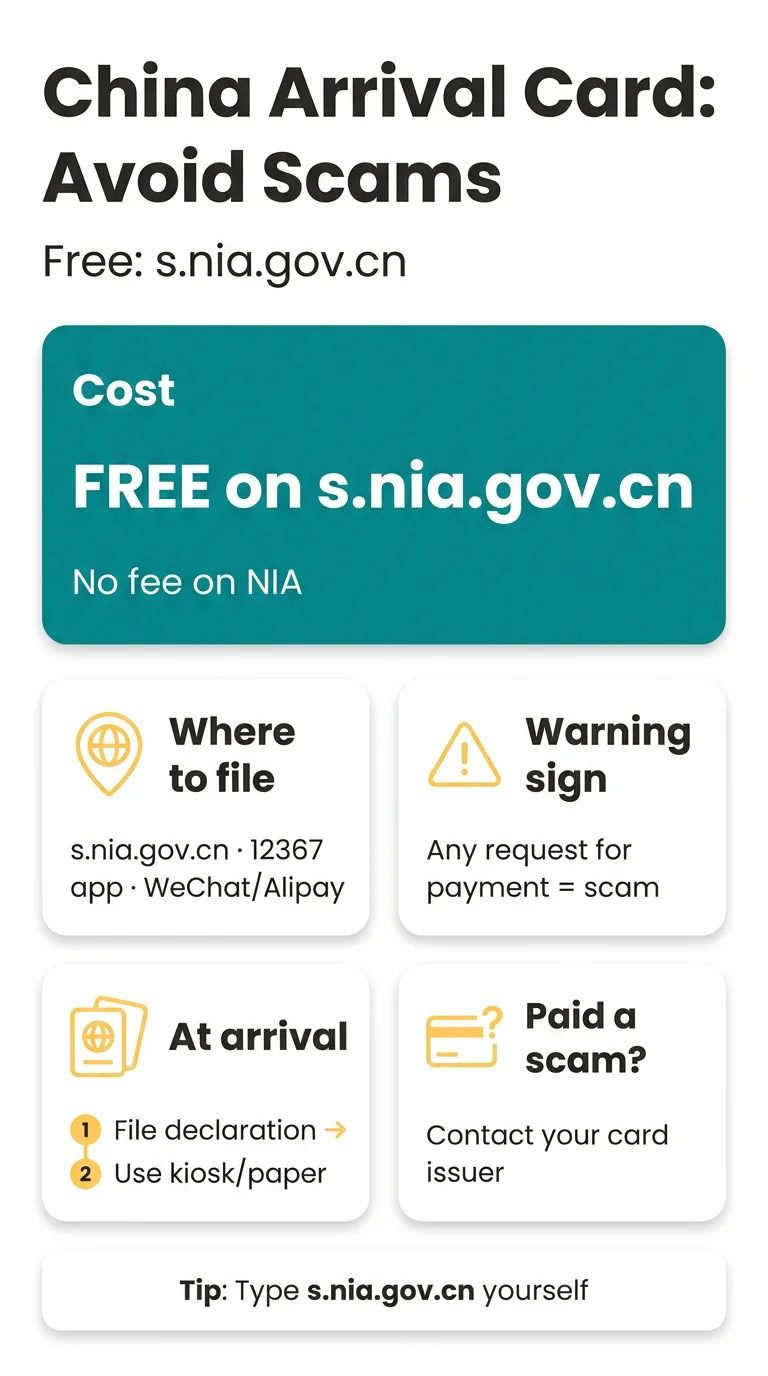 Infografika: China Arrival Card Scam Websites: How to Spot Copycat Portals and Avoid Hidden Fees