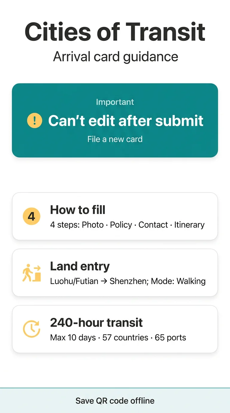 Infografika: Cities of Transit in China Arrival Card Meaning: What to Declare for Connections and Multi-Stop Routes
