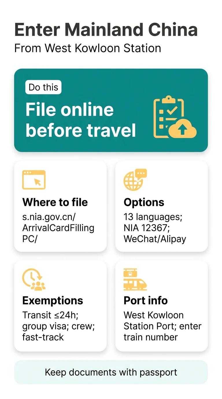 Infografika: Enter Mainland China from Hong Kong West Kowloon: Arrival Card Step-by-Step Guide