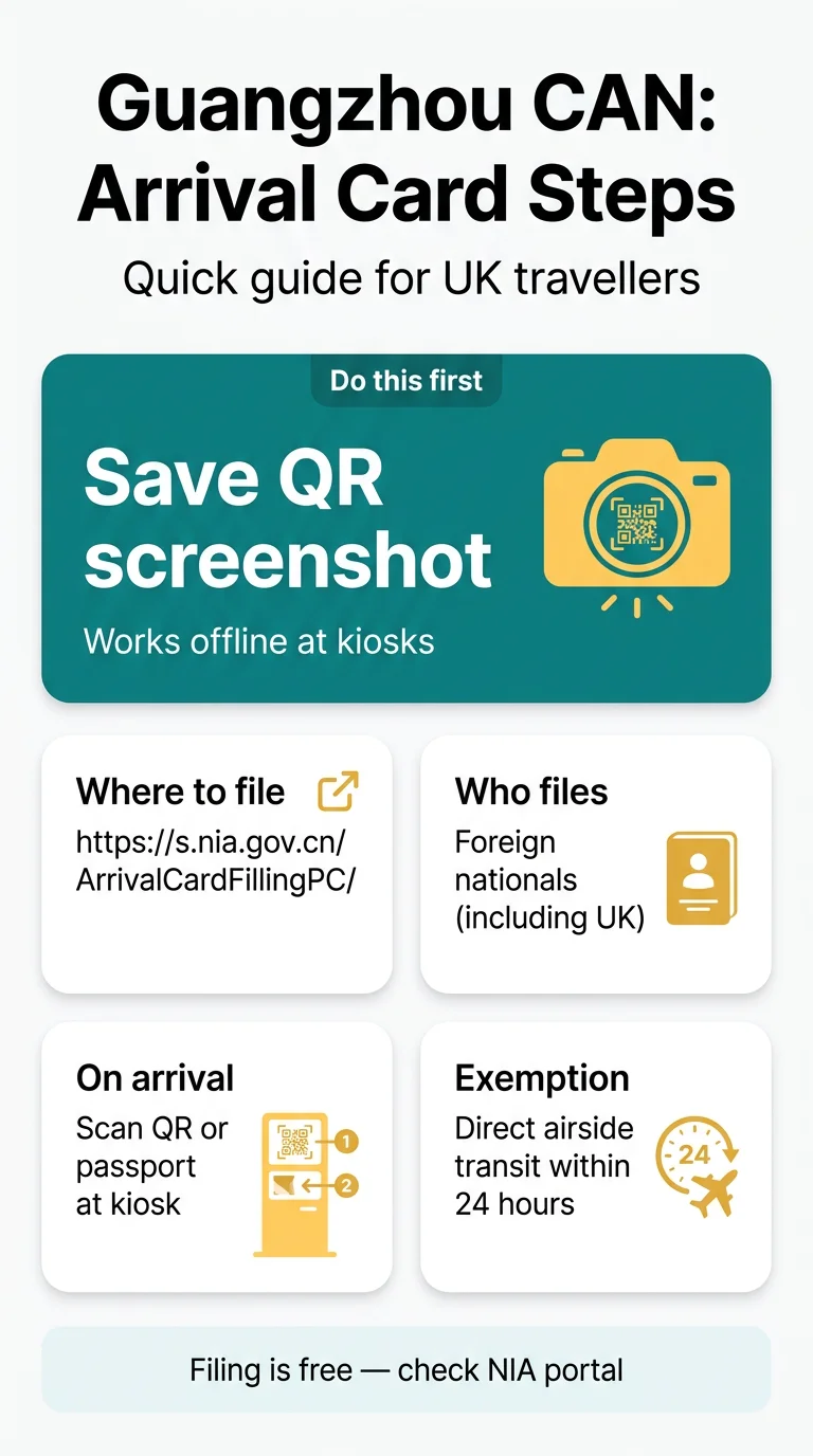 Infografika: Guangzhou Baiyun Airport Digital Arrival Card Steps: Terminal 1 & 2 Guide for UK Travellers